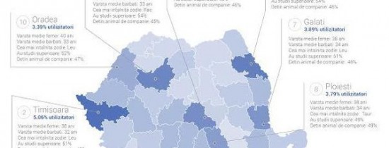 Harta singurătăţii de Sărbători. Topul oraşelor în care trăiesc cei mai mulţi români singuri Harta singurătăţii de Sărbători. Topul oraşelor în care trăiesc cei mai mulţi români singuri