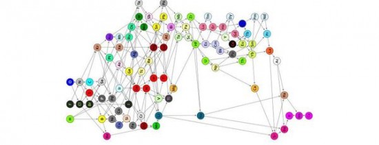 Matematicienii au propus o nouă structură a Tabelului Periodic Matematicienii au propus o nouă structură a Tabelului Periodic