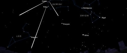 Ploaia de stele Geminide: Când va avea loc şi cum puteţi urmări fenomenul astronomic din România Ploaia de stele Geminide: Când va avea loc şi cum puteţi urmări fenomenul astronomic din România