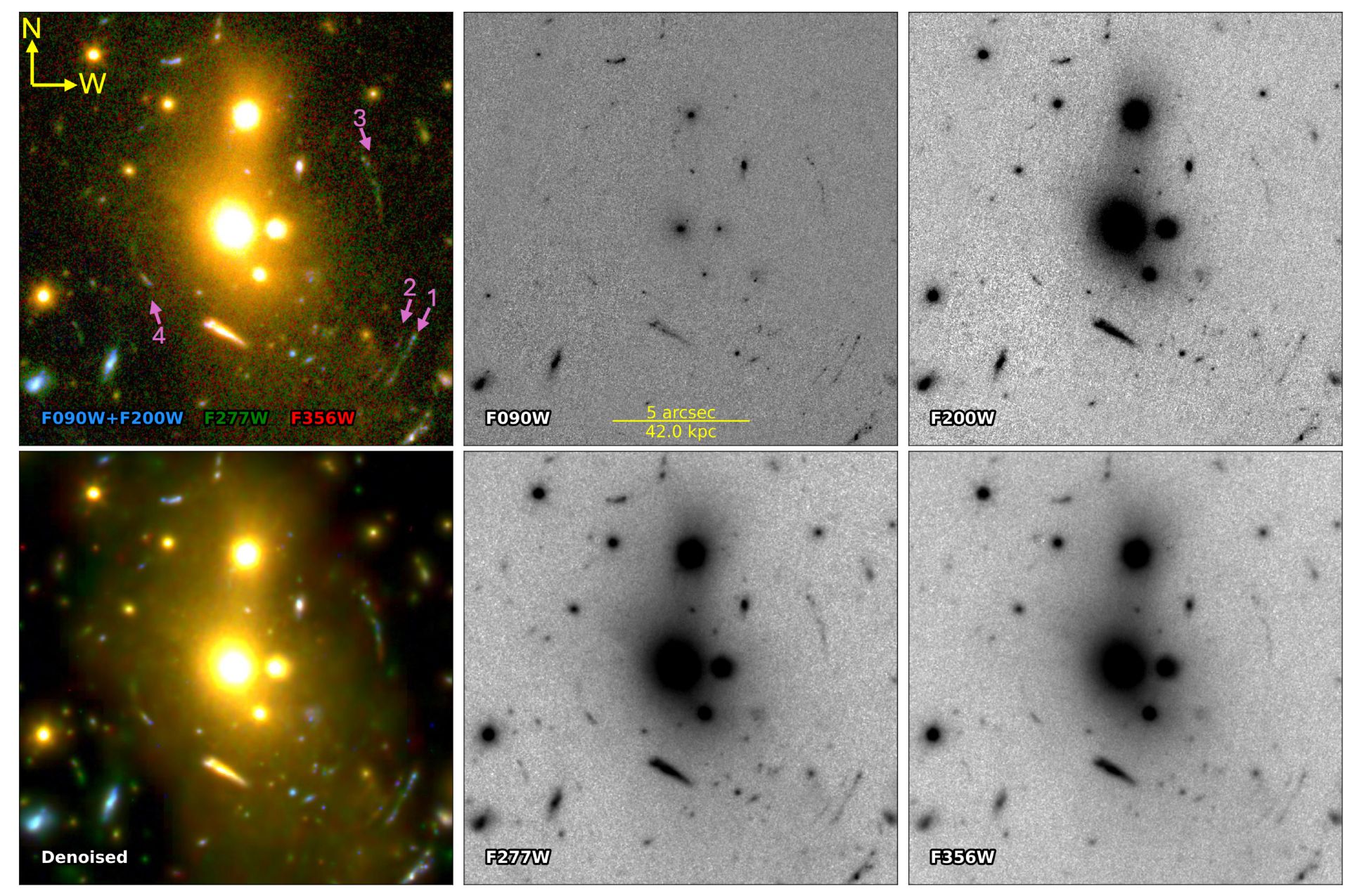 Telescopul James Webb descoperă misterele unui roi de galaxii surprinzător de avansat