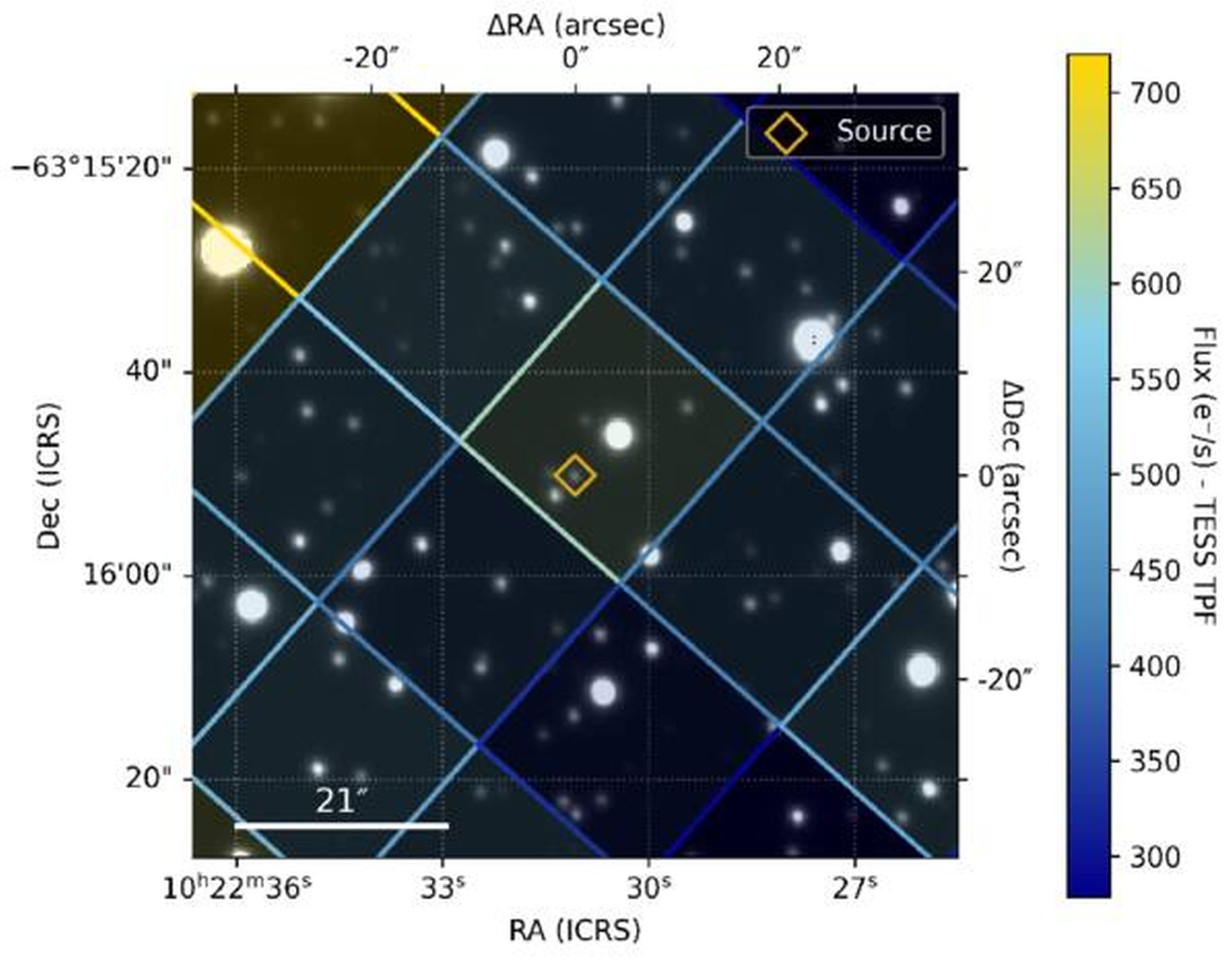 Un satelit NASA a impresionat astronomii printr-o descoperire inedită